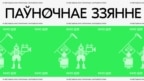 Распачаўся кінафэстываль «Паўночнае зьзяньне». У праграме 5 беларускіх фільмаў