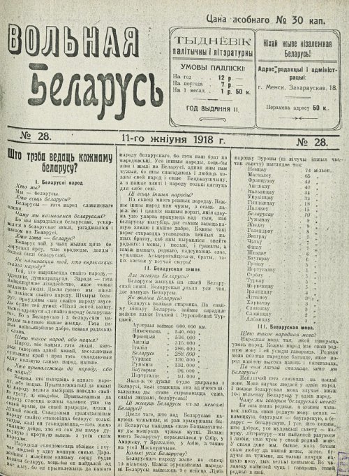 Вольная Беларусь 28/1918