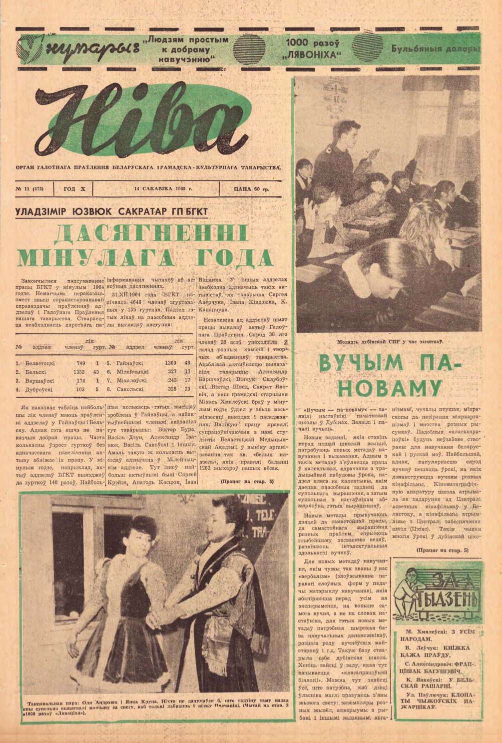 Ніва 11 (472) 1965