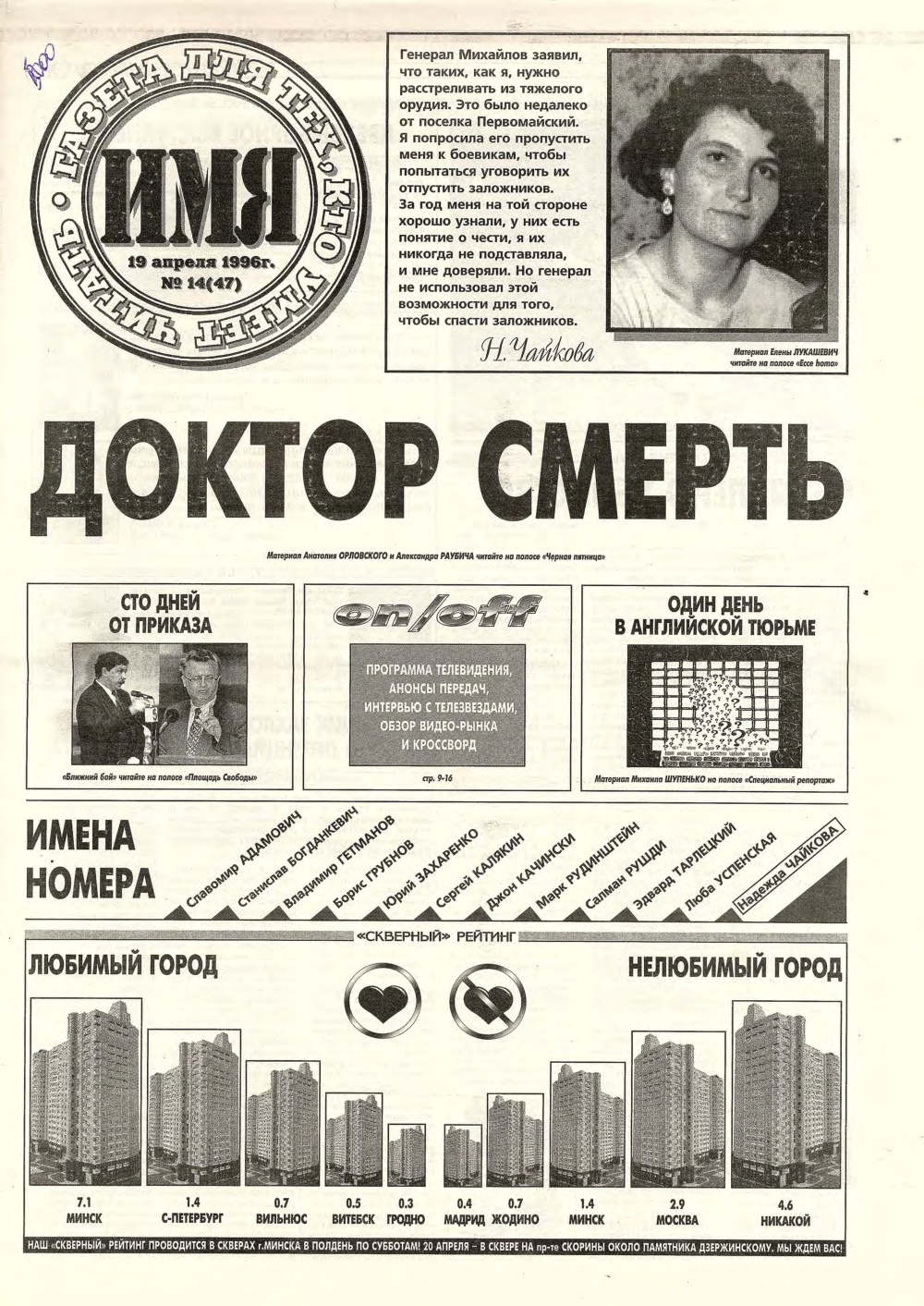Имя 14 (47) 1996