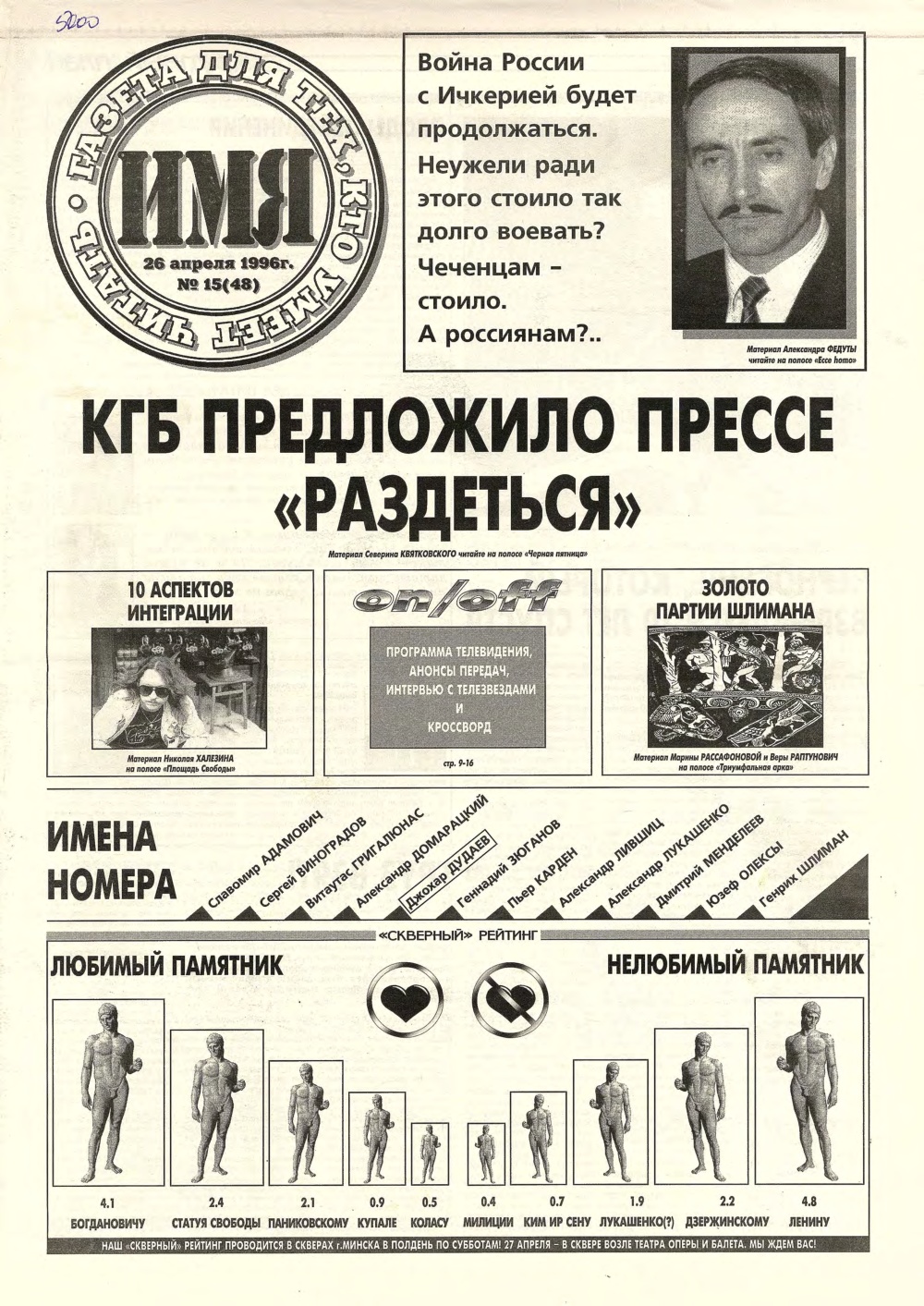 Имя 15 (48) 1996