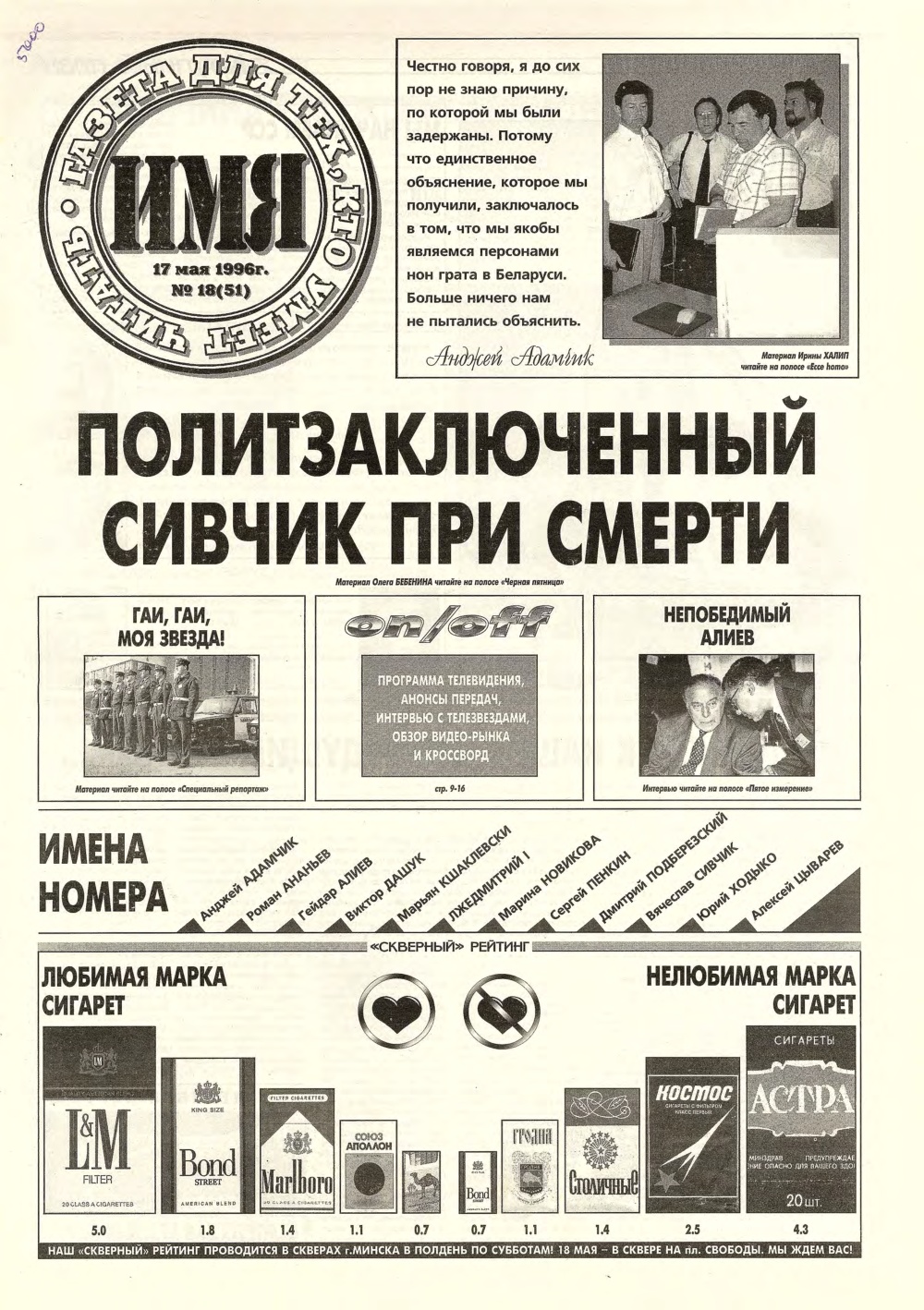 Имя 18 (51) 1996