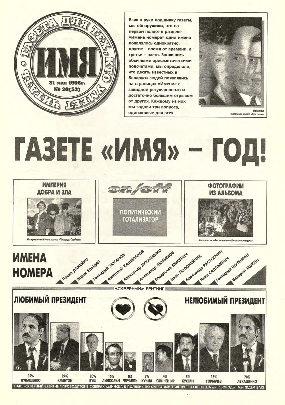 Имя 20 (53) 1996