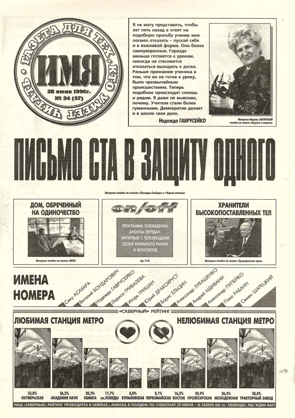 Имя 24 (57) 1996