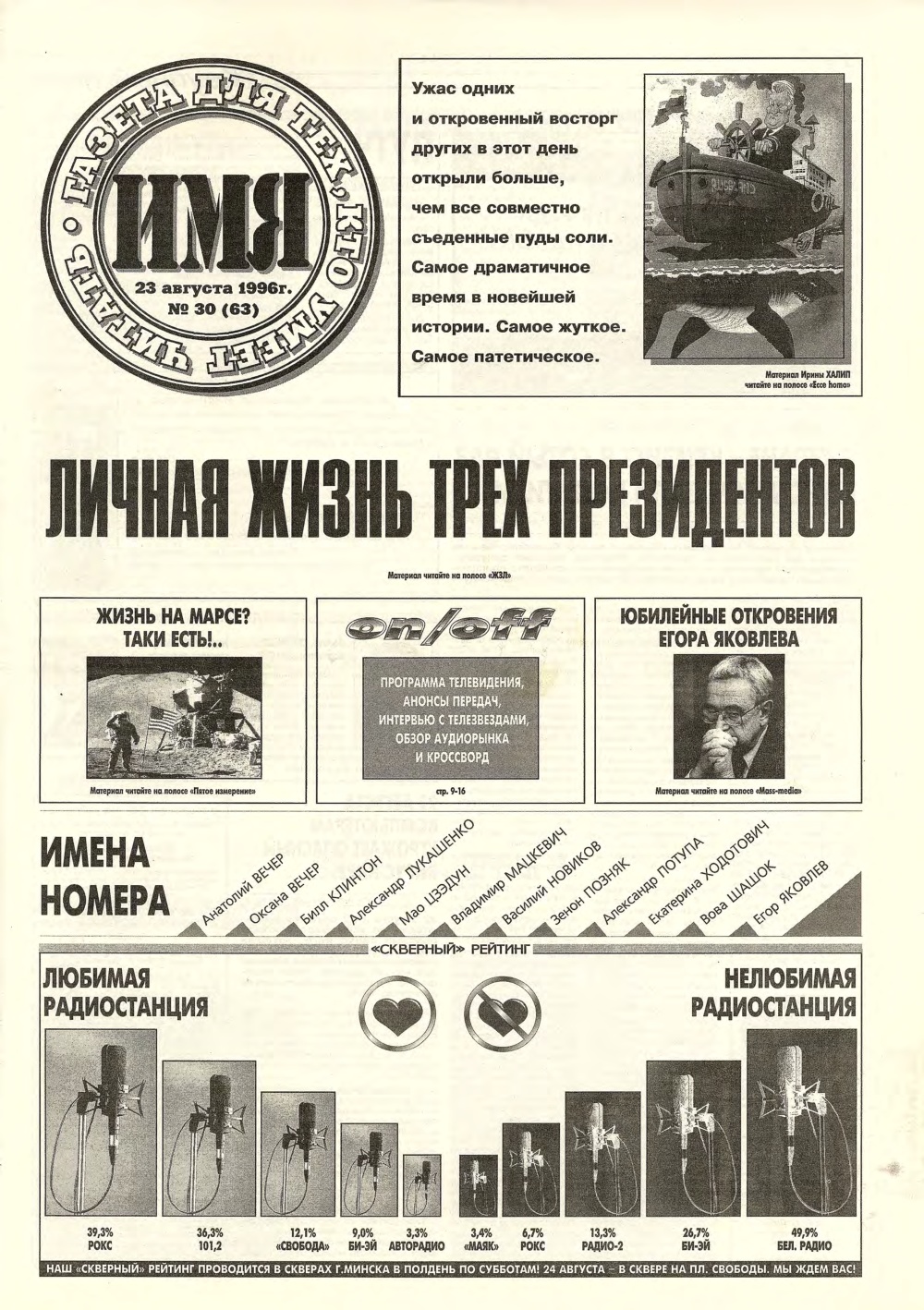 Имя 30 (63) 1996