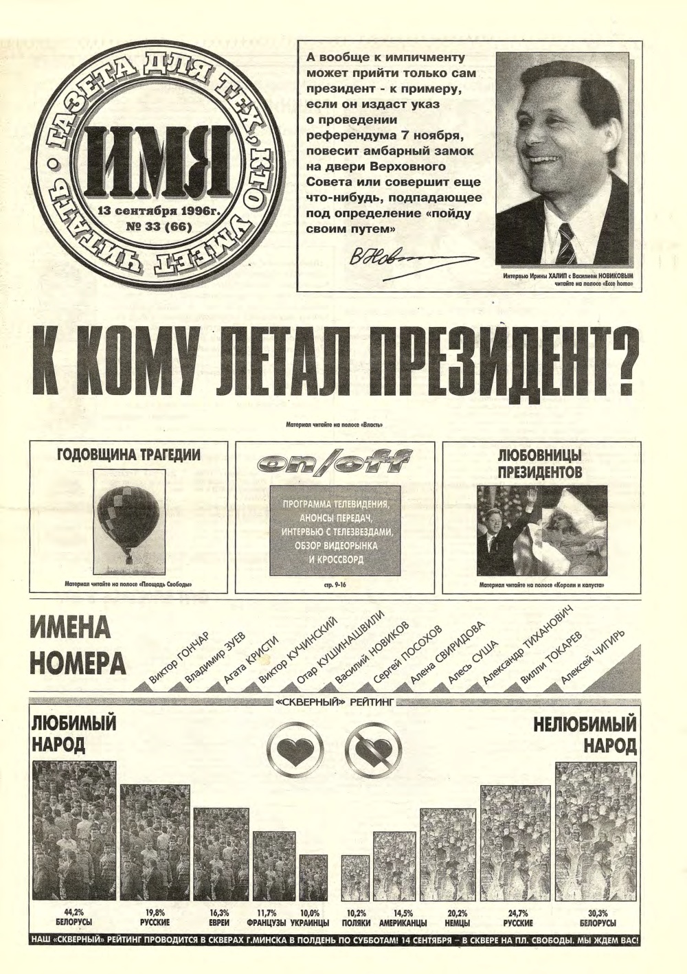 Имя 33 (66) 1996