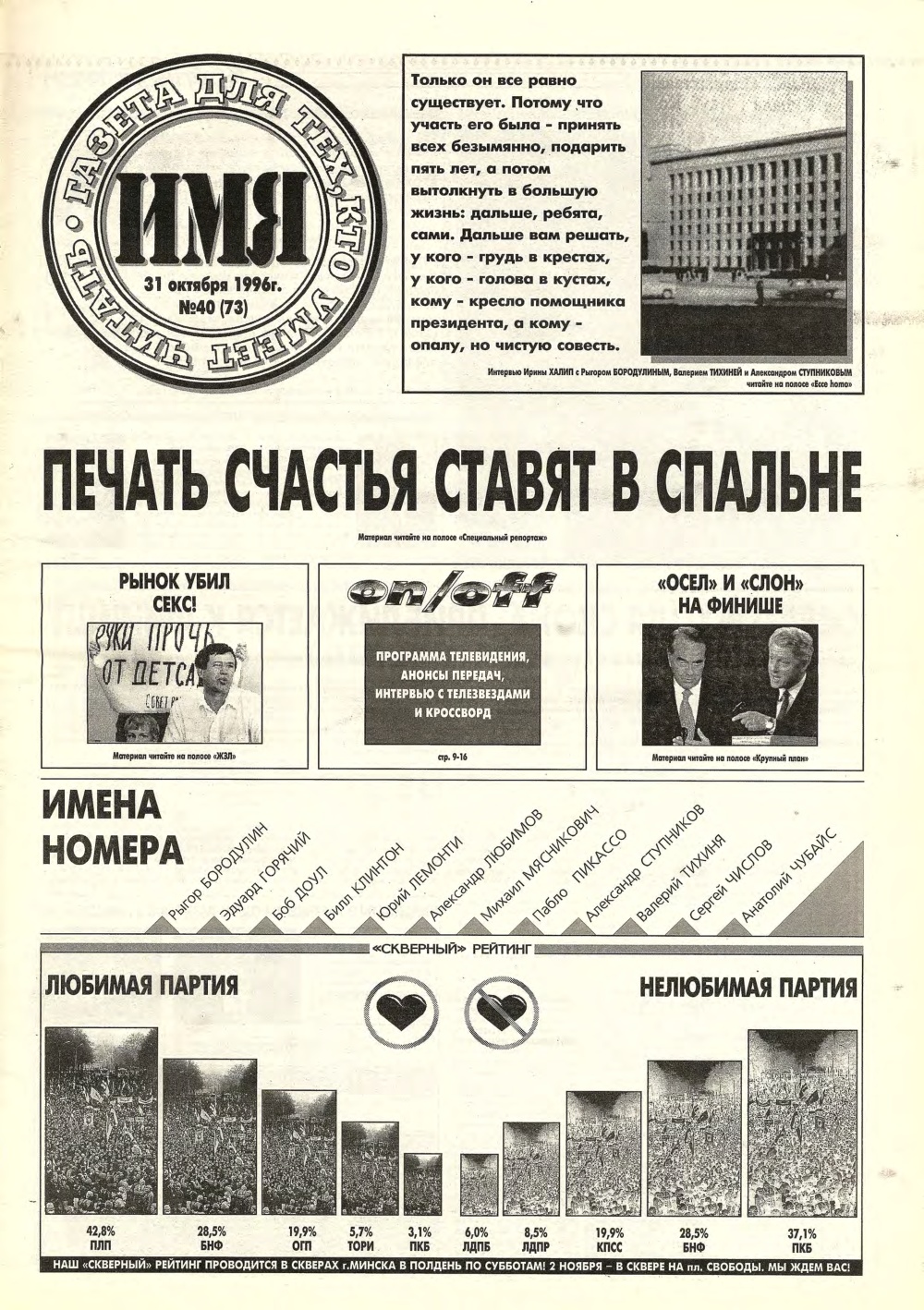 Имя 40 (73) 1996