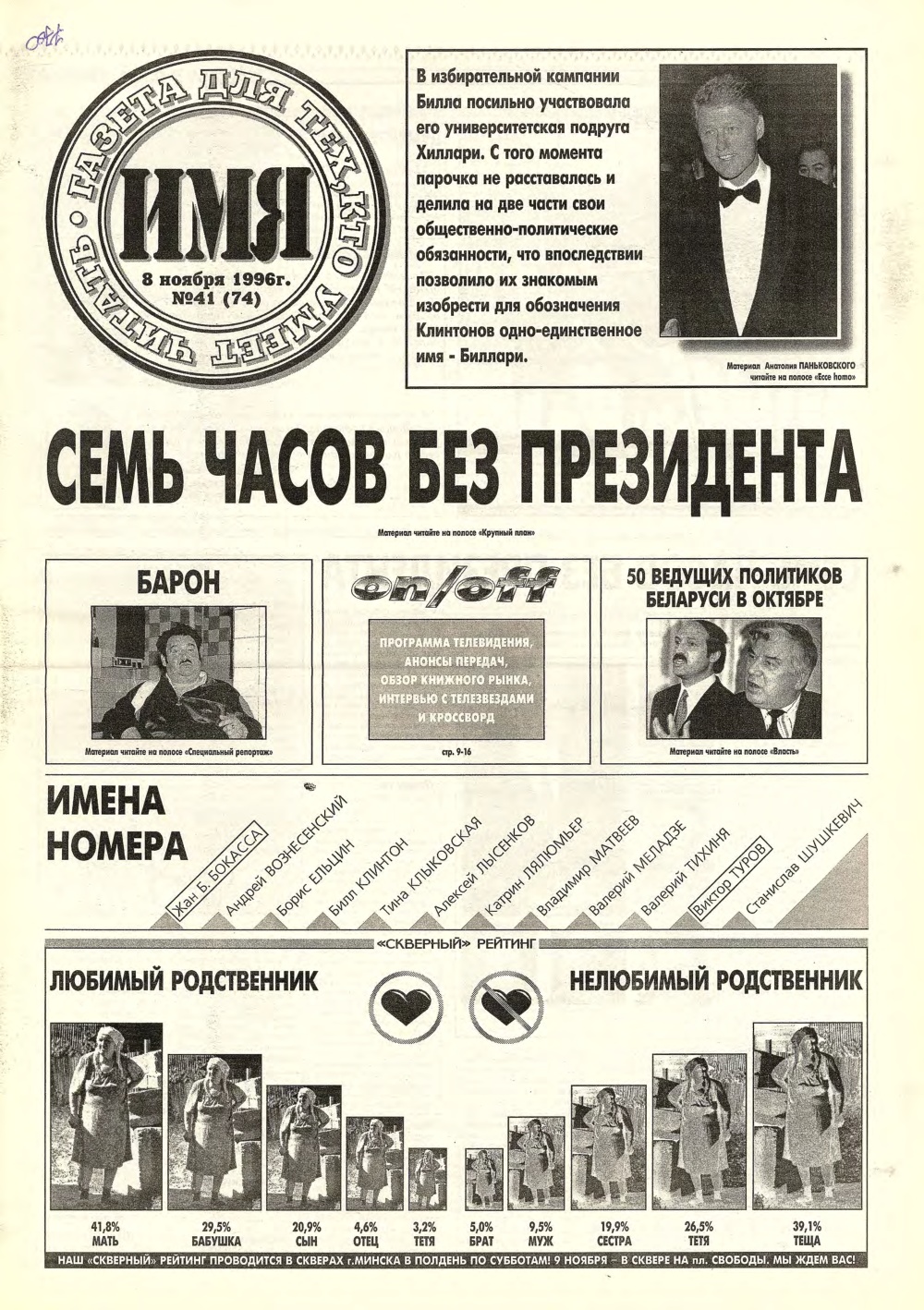Имя 41 (74) 1996