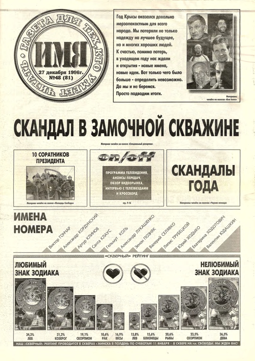 Имя 48 (81) 1996