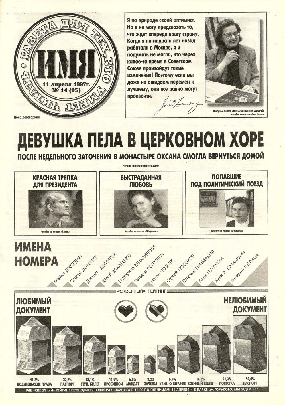 Имя 14 (95) 1997