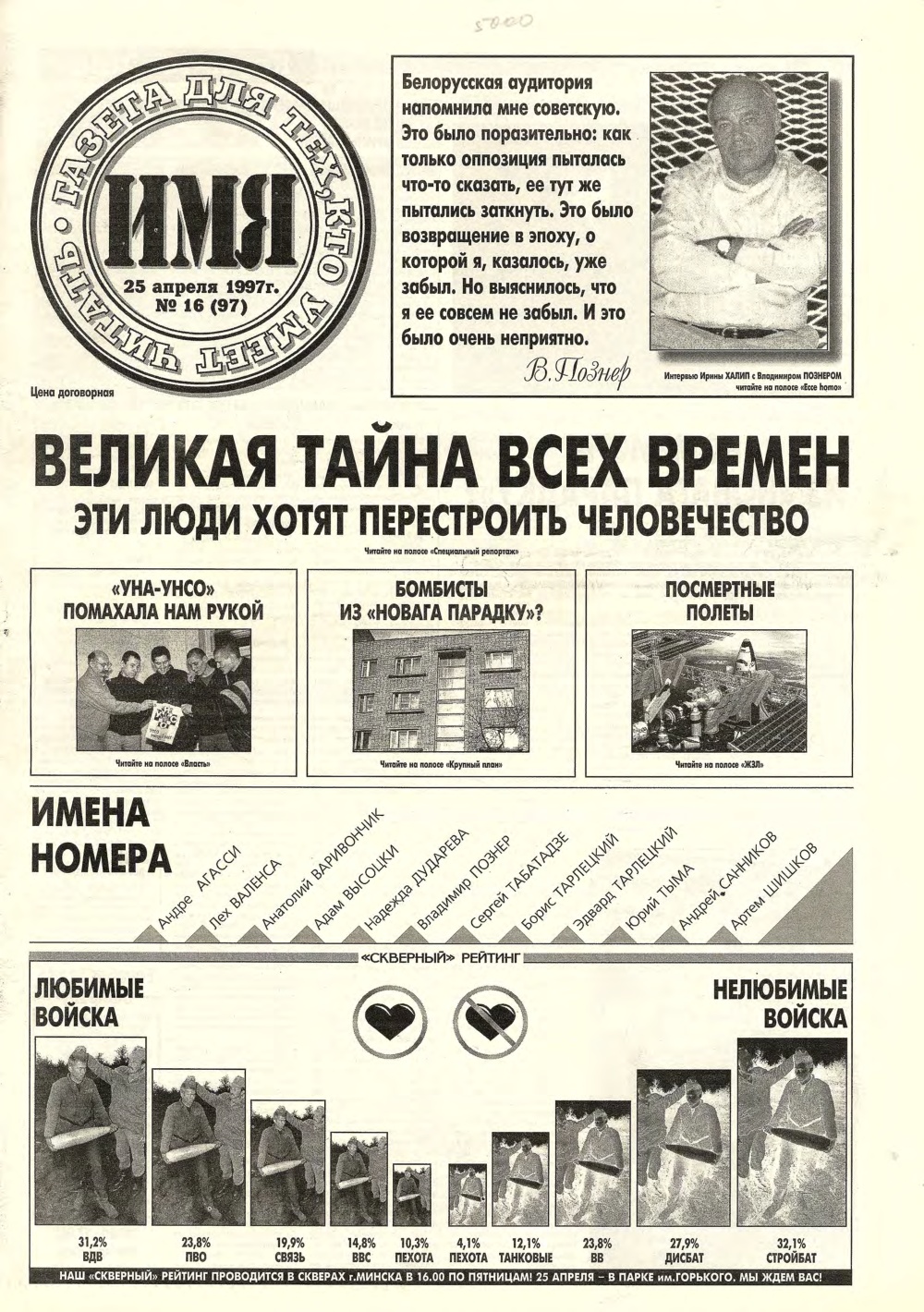 Имя 16 (97) 1997