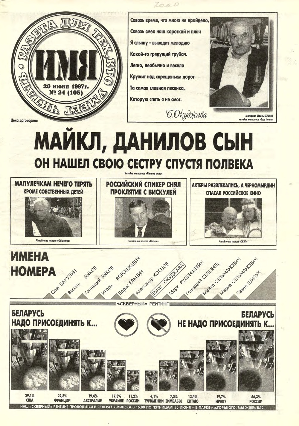 Имя 24 (105) 1997