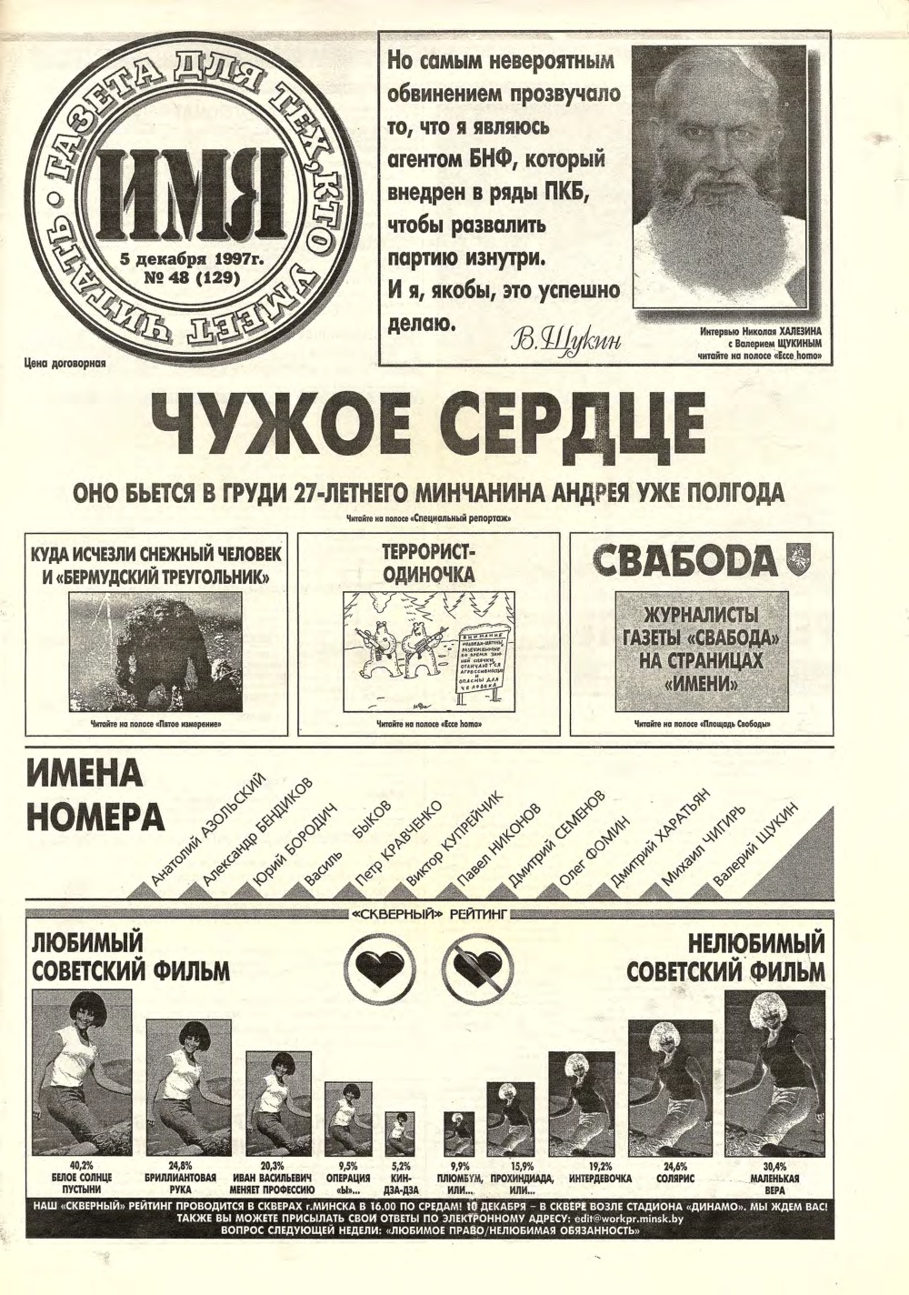 Имя 48 (129) 1997